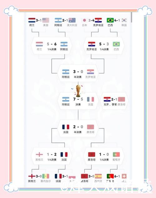 2026年世界杯免费在线观看：最新直播网站推荐