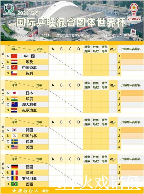 获取世界杯比分最新动态与入口最新网址指南