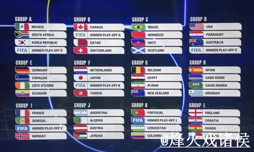 最新2026世界杯直播链接大全