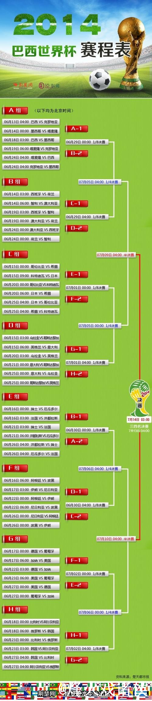 2026世界杯预测赛程入口地址大全 2026世界杯预测赛程入口地址大全